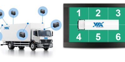 Via Mobile Provides Surround View For Vehicle Fleets