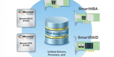 Smart storage controllers unleash flash performance in data centre servers