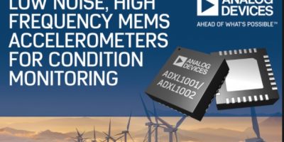 Analog Devices’ MEMS accelerometers monitor industry