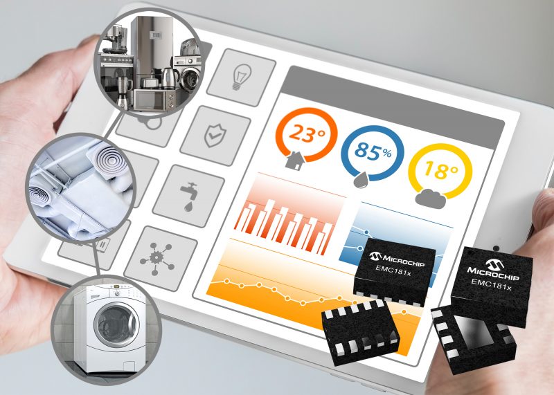 Temperature sensors boast ‘smallest fivechannel’ model