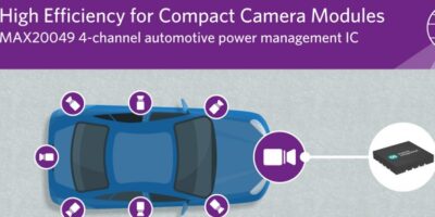 Four-channel automotive PMIC is compact