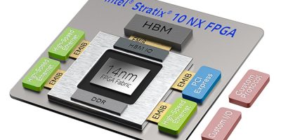 Stratix 10 NX FPGA are AI-optimised, says Intel