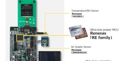 Renesas and NGK Insulators promote maintenance-free IoT