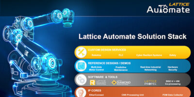 Software and tools in Lattice’s latest FPGA stack accelerate automation