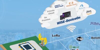 Configurable DeviceOn Module reduces wireless sensor development time