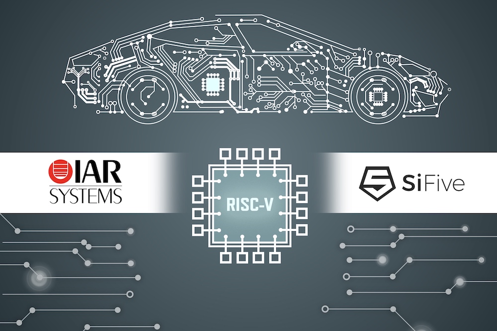 Iar systems supports si five risc v for automotive