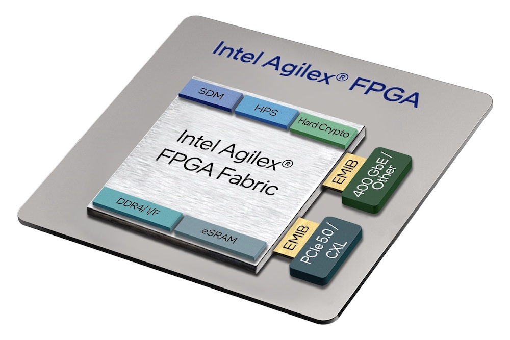 Intel’s Agilex 7 FPGAs have PCIe 5.0 and CXL capabilities