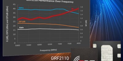 Guerrilla RF releases new 5 to 8 GHz ultra-low noise amplifier