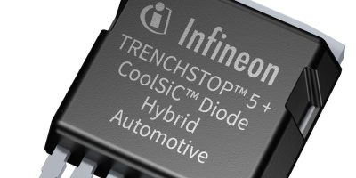 Infineon and VMAX intensify collaboration for energy-efficient and cost-effective fast charging of electric vehicles