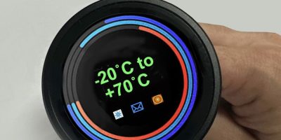 Inelco Hunter announces a new 2.1 inch circular LCD display